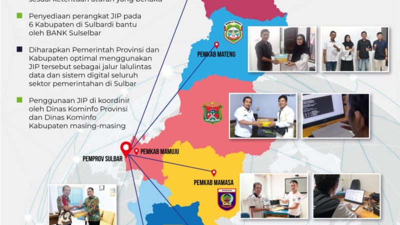 Dukung Transformasi Digital di Sulbar, Bank Sulselbar Bantu Fasilitasi Penyediaan Perangkat JIP