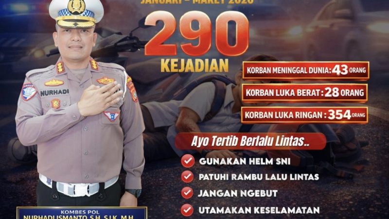 Dirlantas Polda Sulbar Gaungkan Bulan Tertib Berkeselamatan