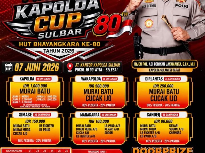 Kapolda CUP Sulbar Hadirkan Adu Kicau Spektakuler Sambut Hari Bhayangkara ke-80