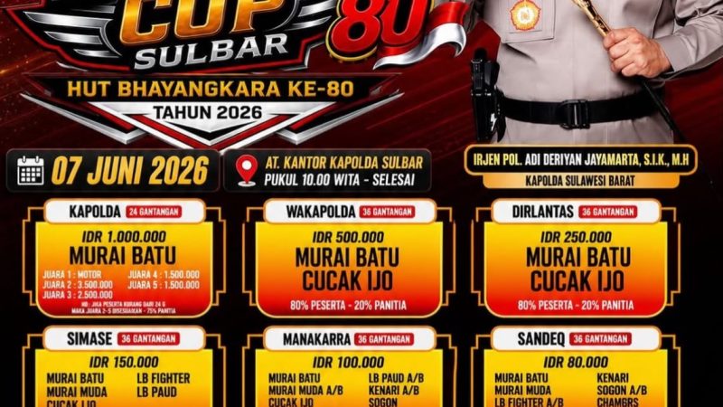 Kapolda CUP Sulbar Hadirkan Adu Kicau Spektakuler Sambut Hari Bhayangkara ke-80