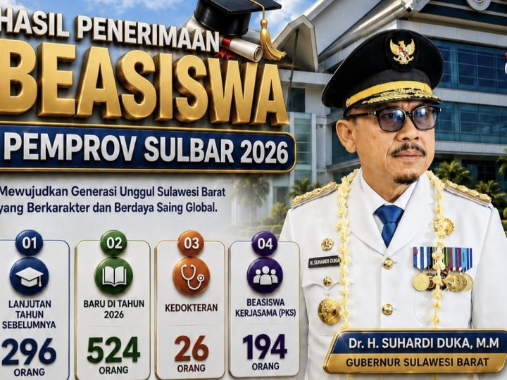 Komitmen Gubernur SDK Perluas Kuota Beasiswa Sulbar Dari 203 Jadi 524, Tahun Kedua Capai 1.040 Penerima Manfaat