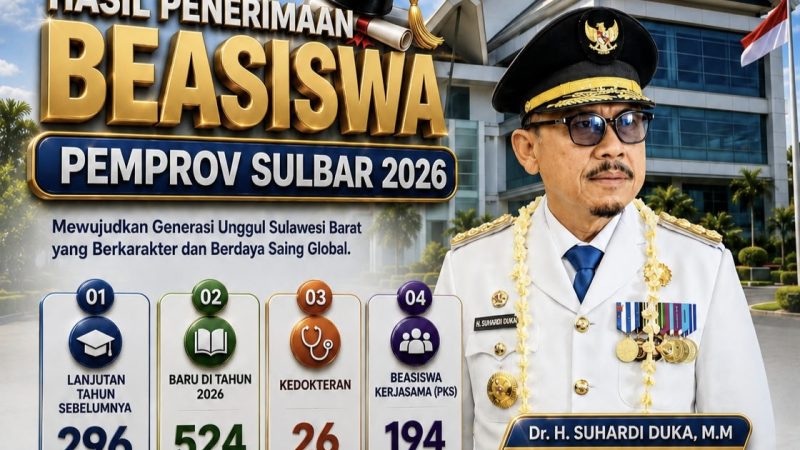 Komitmen Gubernur SDK Perluas Kuota Beasiswa Sulbar Dari 203 Jadi 524, Tahun Kedua Capai 1.040 Penerima Manfaat