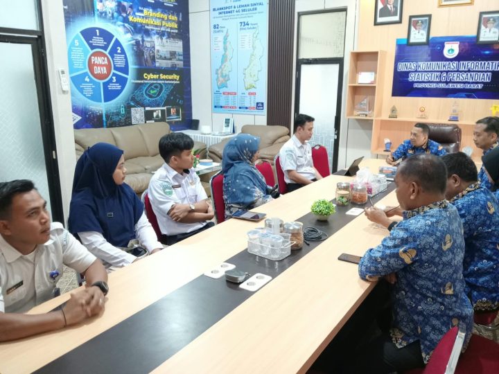 Pemprov Sulbar bersama BMKG Kolaborasi Perkuat Layanan Informasi
