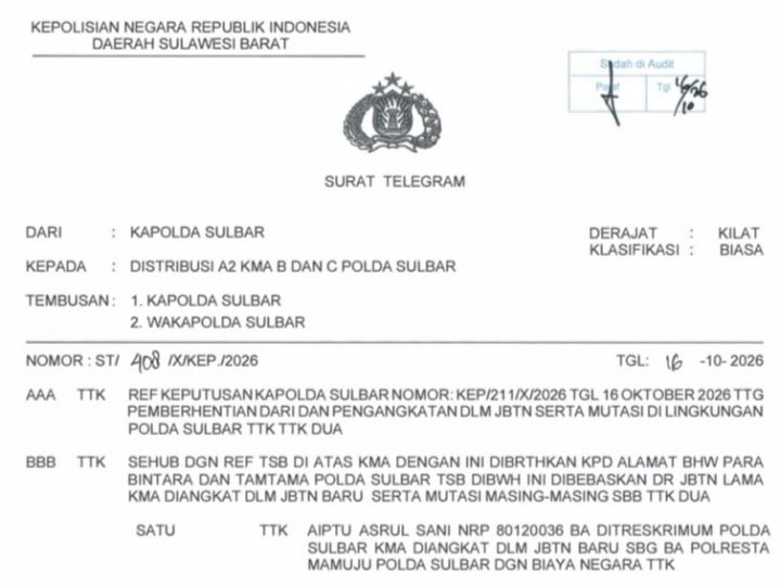 Perkuat Lini Terdepan Pelayanan, Polda Sulbar Mutasi 223 Personel
